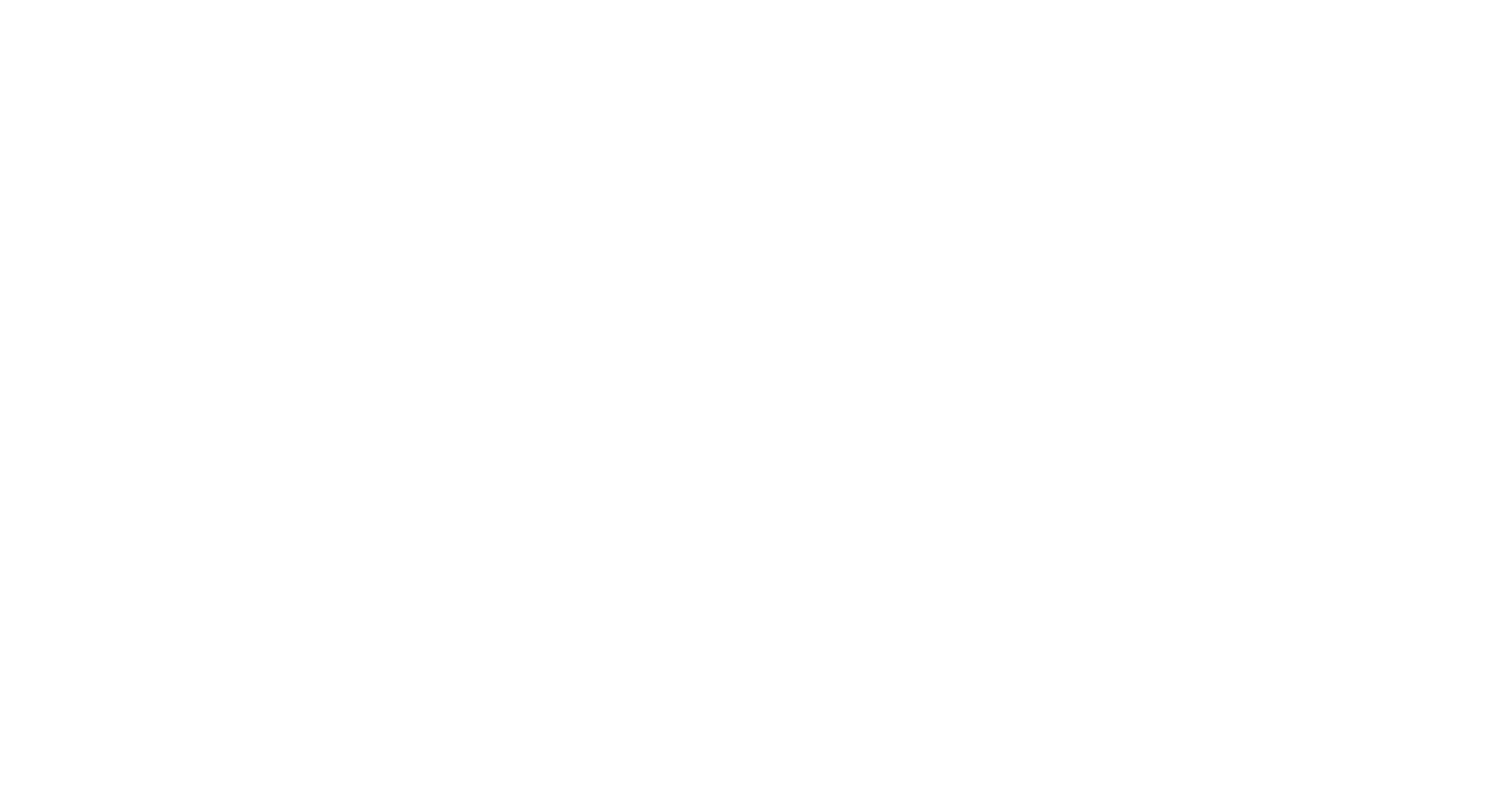 Strony wordpress